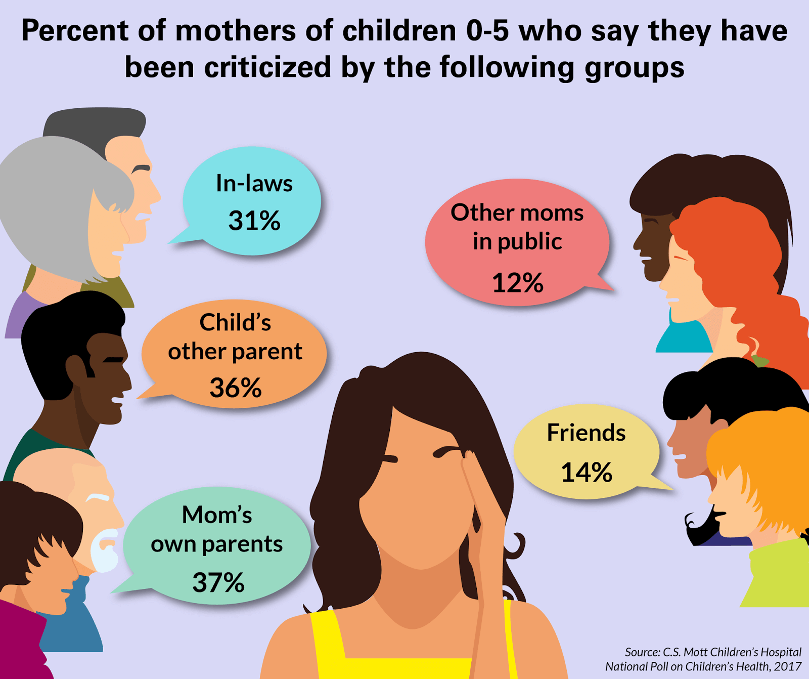 What Pisses Me Off: Parent Shaming 